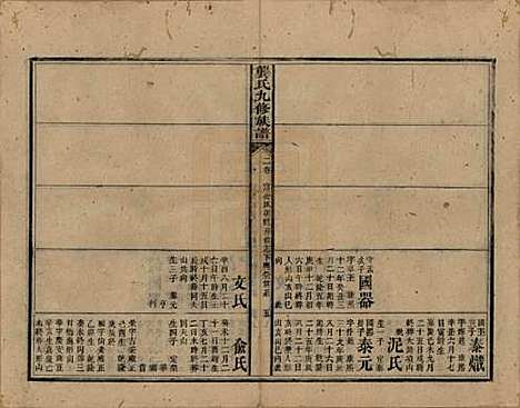 湖南[龚姓] 龚氏九修族谱 — 清同治6年[1867]_二.pdf