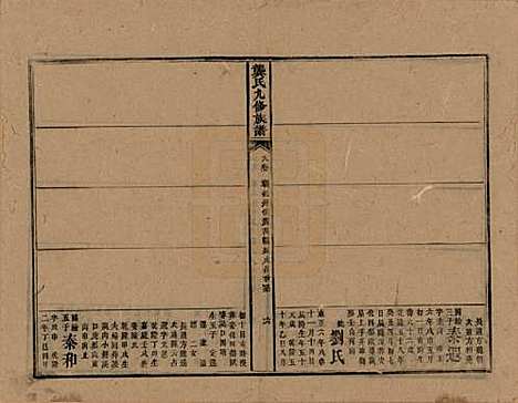 湖南[龚姓] 龚氏九修族谱 — 清同治6年[1867]_九.pdf