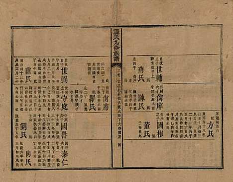 湖南[龚姓] 龚氏九修族谱 — 清同治6年[1867]_十一.pdf