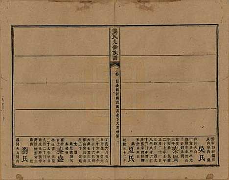 湖南[龚姓] 龚氏九修族谱 — 清同治6年[1867]_十三.pdf