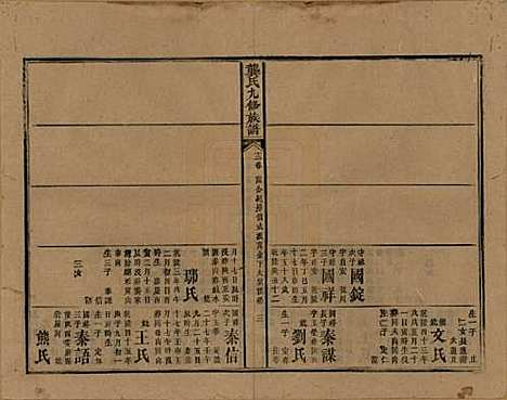 湖南[龚姓] 龚氏九修族谱 — 清同治6年[1867]_十三.pdf