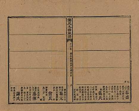 湖南[龚姓] 龚氏九修族谱 — 清同治6年[1867]_十六.pdf