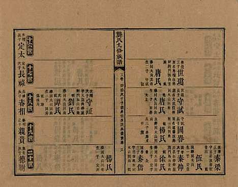 湖南[龚姓] 龚氏九修族谱 — 清同治6年[1867]_十八.pdf