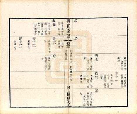 江苏[顾姓] 顾氏重修宗谱十卷 — 民国八年（1919）_三.pdf