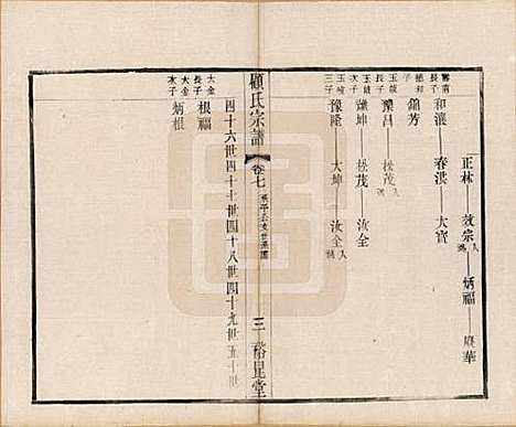 江苏[顾姓] 顾氏重修宗谱十卷 — 民国八年（1919）_七.pdf