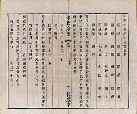 江苏[顾姓] 顾氏分编支谱十卷 — 民国二十二年（1933）_二.pdf