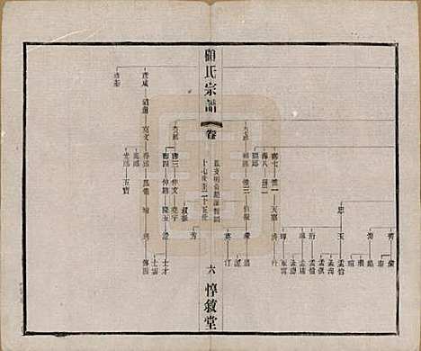 江苏[顾姓] 顾氏分编支谱十卷 — 民国二十二年（1933）_四.pdf