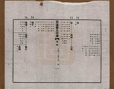 江苏[顾姓] 南通顾氏宗谱十卷首一卷 — 民国二十年（1931）_四.pdf