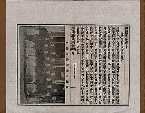 江苏[顾姓] 南通顾氏宗谱十卷首一卷 — 民国二十年（1931）_十.pdf