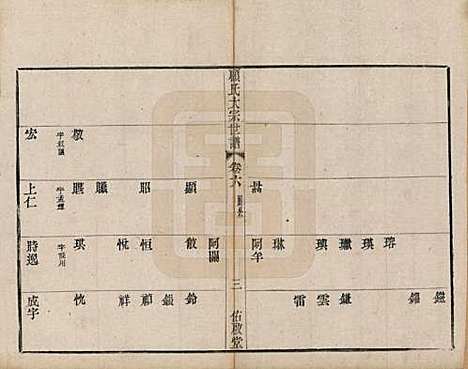 江苏[顾姓] 顾氏大宗世谱二十卷 — 清光绪二年（1876）_六.pdf