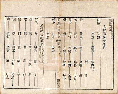 江苏[顾姓] 顾氏大宗世谱二十卷 — 清光绪二年（1876）_九.pdf