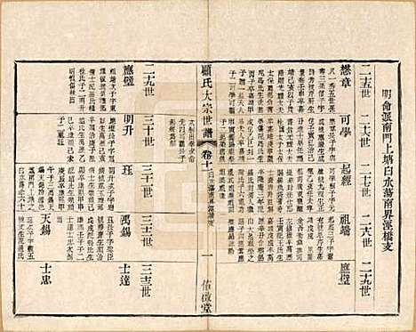 江苏[顾姓] 顾氏大宗世谱二十卷 — 清光绪二年（1876）_十一.pdf