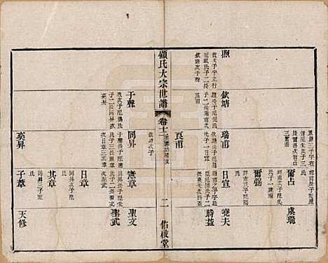 江苏[顾姓] 顾氏大宗世谱二十卷 — 清光绪二年（1876）_十二.pdf