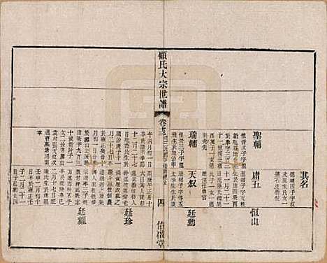 江苏[顾姓] 顾氏大宗世谱二十卷 — 清光绪二年（1876）_十三.pdf