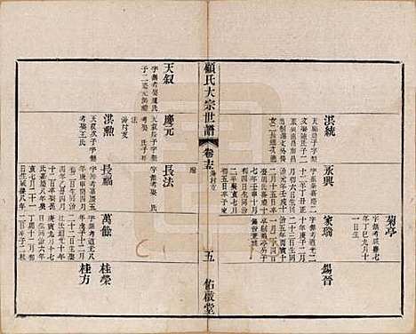 江苏[顾姓] 顾氏大宗世谱二十卷 — 清光绪二年（1876）_十五.pdf