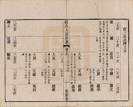 江苏[顾姓] 顾氏大宗世谱二十卷 — 清光绪二年（1876）_十六.pdf