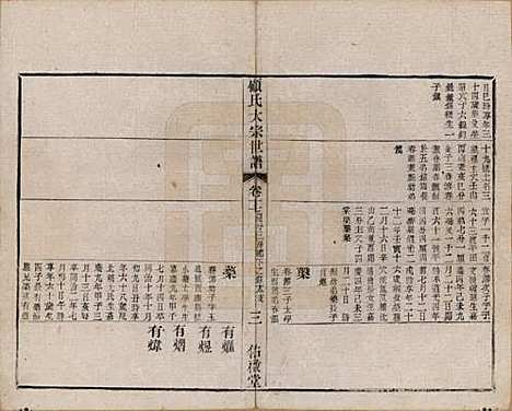 江苏[顾姓] 顾氏大宗世谱二十卷 — 清光绪二年（1876）_十七.pdf