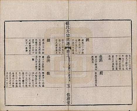 江苏[顾姓] 顾氏大宗世谱二十卷 — 清光绪二年（1876）_十七.pdf