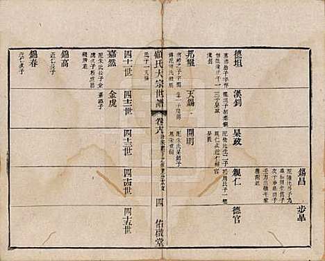 江苏[顾姓] 顾氏大宗世谱二十卷 — 清光绪二年（1876）_十八.pdf