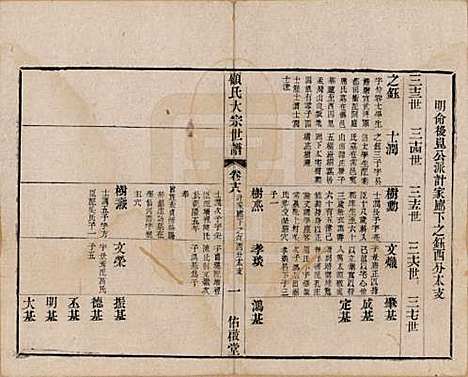 江苏[顾姓] 顾氏大宗世谱二十卷 — 清光绪二年（1876）_十八.pdf