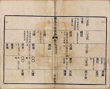 江苏[顾姓] 顾氏大宗世谱二十卷 — 清光绪二年（1876）_十九.pdf