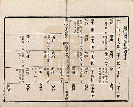 江苏[顾姓] 顾氏大宗世谱二十卷 — 清光绪二年（1876）_二十.pdf