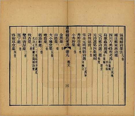 江苏[顾姓] 重修唯亭顾氏家谱十四卷 — 清光绪二十九年（1903）_九.pdf