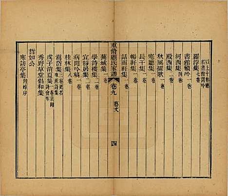 江苏[顾姓] 重修唯亭顾氏家谱十四卷 — 清光绪二十九年（1903）_九.pdf