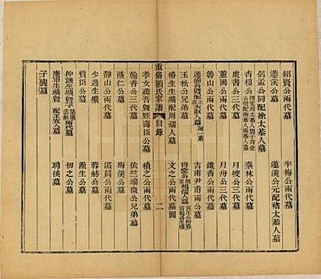 江苏[顾姓] 重修唯亭顾氏家谱十四卷 — 清光绪二十九年（1903）_十四.pdf