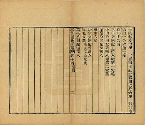 江苏[顾姓] 重修唯亭顾氏家谱十四卷 — 清光绪二十九年（1903）_十四.pdf