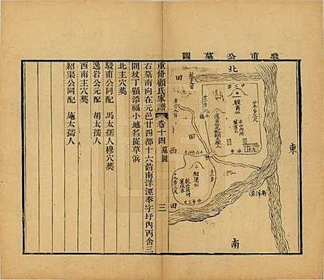 江苏[顾姓] 重修唯亭顾氏家谱十四卷 — 清光绪二十九年（1903）_十四.pdf