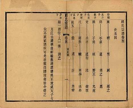 江苏[顾姓] 顾氏宗谱十九卷首一卷 — 清光绪二十三年（1897）_四.pdf