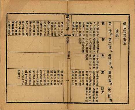 江苏[顾姓] 顾氏宗谱十九卷首一卷 — 清光绪二十三年（1897）_五.pdf