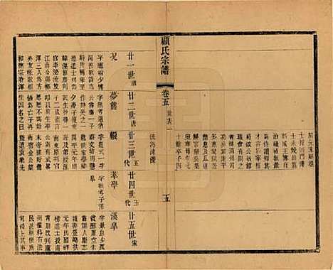 江苏[顾姓] 顾氏宗谱十九卷首一卷 — 清光绪二十三年（1897）_五.pdf