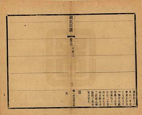 江苏[顾姓] 顾氏宗谱十九卷首一卷 — 清光绪二十三年（1897）_六.pdf