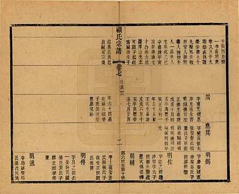 江苏[顾姓] 顾氏宗谱十九卷首一卷 — 清光绪二十三年（1897）_七.pdf