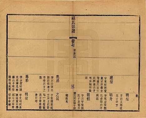 江苏[顾姓] 顾氏宗谱十九卷首一卷 — 清光绪二十三年（1897）_七.pdf