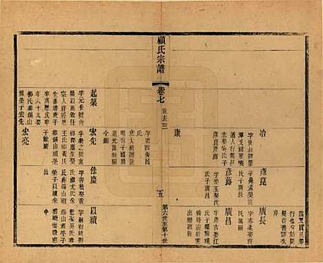 江苏[顾姓] 顾氏宗谱十九卷首一卷 — 清光绪二十三年（1897）_七.pdf