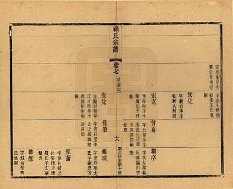 江苏[顾姓] 顾氏宗谱十九卷首一卷 — 清光绪二十三年（1897）_七.pdf