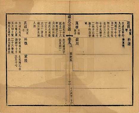 江苏[顾姓] 顾氏宗谱十九卷首一卷 — 清光绪二十三年（1897）_九.pdf