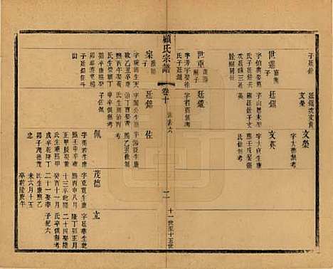 江苏[顾姓] 顾氏宗谱十九卷首一卷 — 清光绪二十三年（1897）_十.pdf