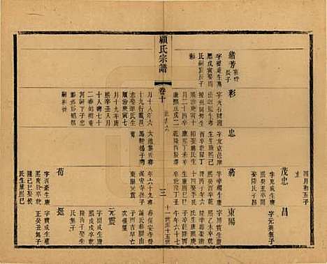 江苏[顾姓] 顾氏宗谱十九卷首一卷 — 清光绪二十三年（1897）_十.pdf