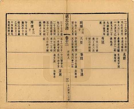 江苏[顾姓] 顾氏宗谱十九卷首一卷 — 清光绪二十三年（1897）_十二.pdf