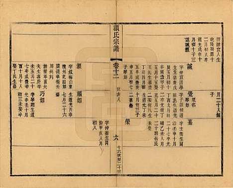 江苏[顾姓] 顾氏宗谱十九卷首一卷 — 清光绪二十三年（1897）_十二.pdf