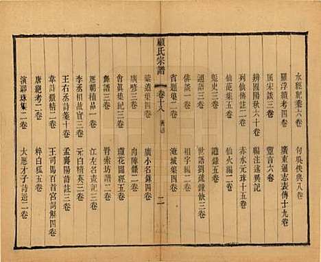 江苏[顾姓] 顾氏宗谱十九卷首一卷 — 清光绪二十三年（1897）_十八.pdf