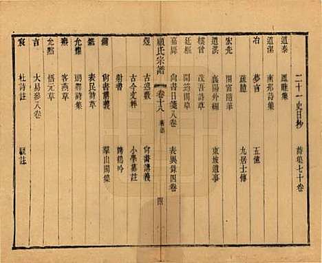 江苏[顾姓] 顾氏宗谱十九卷首一卷 — 清光绪二十三年（1897）_十八.pdf