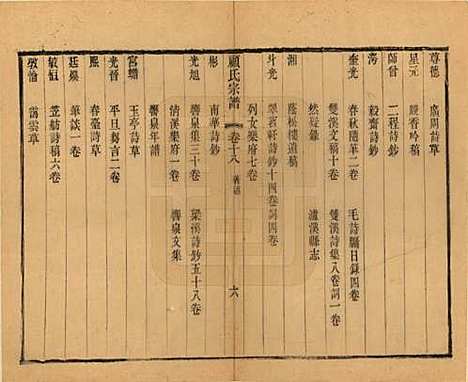 江苏[顾姓] 顾氏宗谱十九卷首一卷 — 清光绪二十三年（1897）_十八.pdf