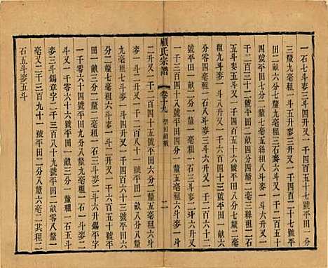 江苏[顾姓] 顾氏宗谱十九卷首一卷 — 清光绪二十三年（1897）_十九.pdf