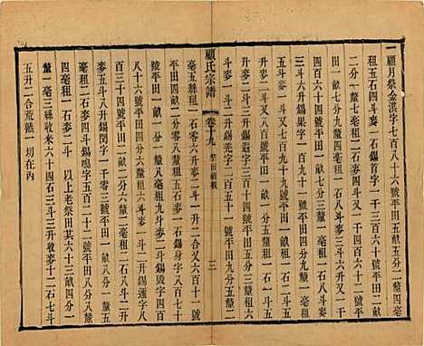 江苏[顾姓] 顾氏宗谱十九卷首一卷 — 清光绪二十三年（1897）_十九.pdf