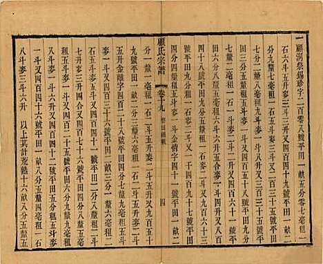 江苏[顾姓] 顾氏宗谱十九卷首一卷 — 清光绪二十三年（1897）_十九.pdf